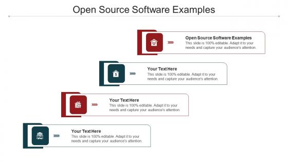 Open Source Software Examples Ppt Powerpoint Presentation Model Demonstration Cpb