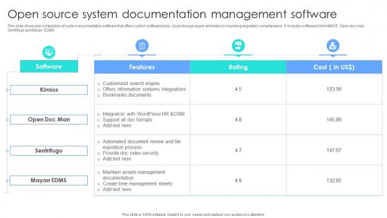 Open Source System Documentation Management Software