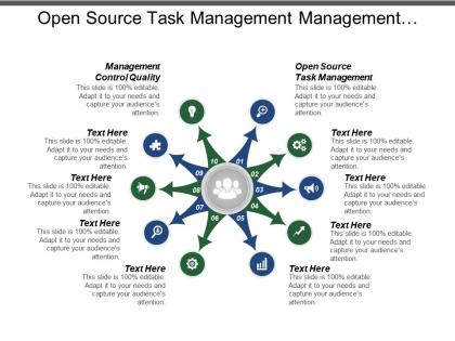 Open source task management management control quality schedule performance cpb