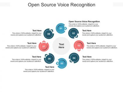 Open source voice recognition ppt powerpoint presentation styles mockup cpb