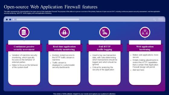 Open Source Web Application Firewall Features Ppt Pictures