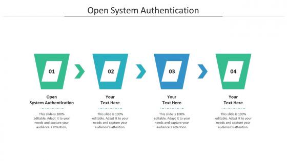 Open system authentication ppt powerpoint presentation summary pictures cpb