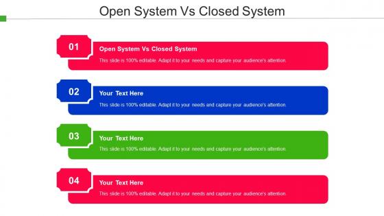 Open System Vs Closed System Ppt Powerpoint Presentation Inspiration Design Ideas Cpb