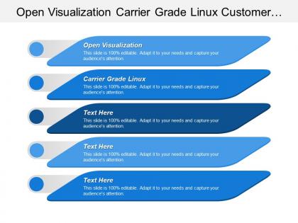 Open visualization carrier grade linux customer implementation protection