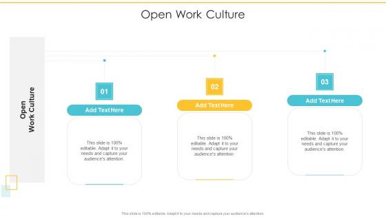 Open Work Culture In Powerpoint And Google Slides Cpb
