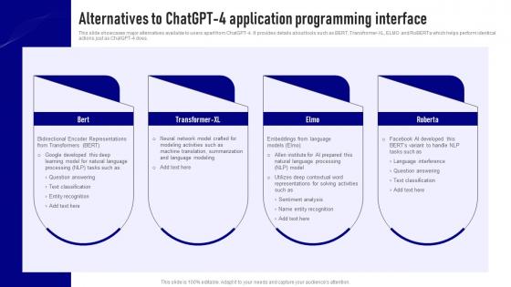 Openai Api Everything You Need Alternatives To Chatgpt 4 Application Programming ChatGPT SS V