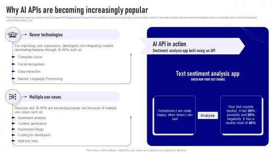Openai Api Everything You Need Why AI APIs Are Becoming Increasingly Popular ChatGPT SS V