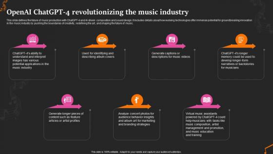 Openai Chatgpt 4 Revolutionizing Revolutionize The Music Industry With Chatgpt ChatGPT SS