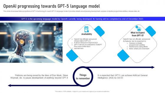 OpenAI GPT4 PowerPoint Presentation and Slides | SlideTeam