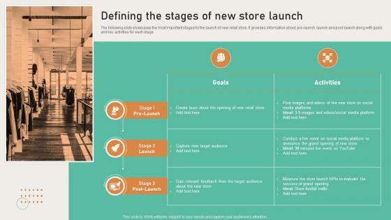 Opening Departmental Store To Increase Defining The Stages Of New Store Launch