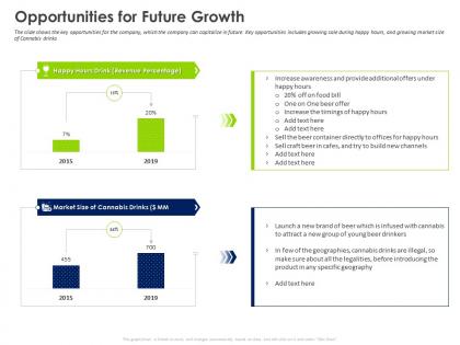 Opening new revenue streams in a stagnant market opportunities for future growth