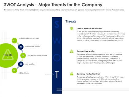 Opening new revenue streams in a stagnant market swot analysis major threats for the company