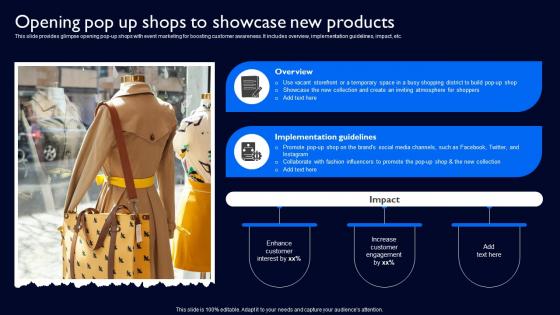 Opening Pop Up Shops To Showcase New Products Complete Guide To Launch Strategy SS V