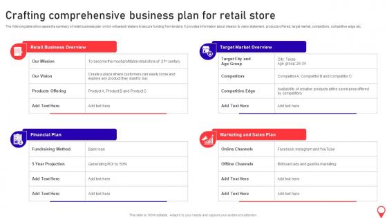 Opening Supermarket Store Crafting Comprehensive Business Plan For Retail Store