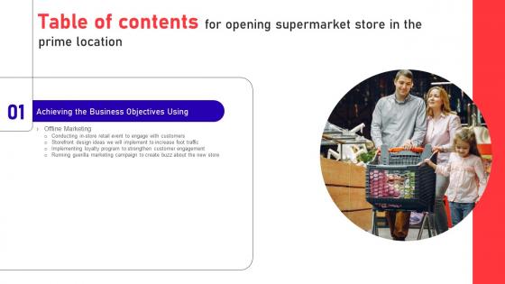Opening Supermarket Store In The Prime Location Table Of Contents