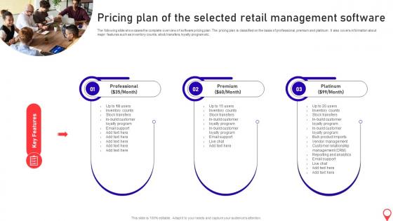 Opening Supermarket Store Pricing Plan Of The Selected Retail Management Software