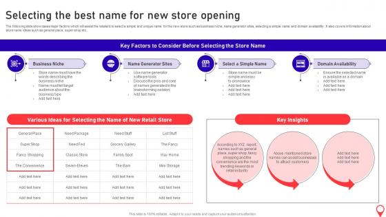 Opening Supermarket Store Selecting The Best Name For New Store Opening