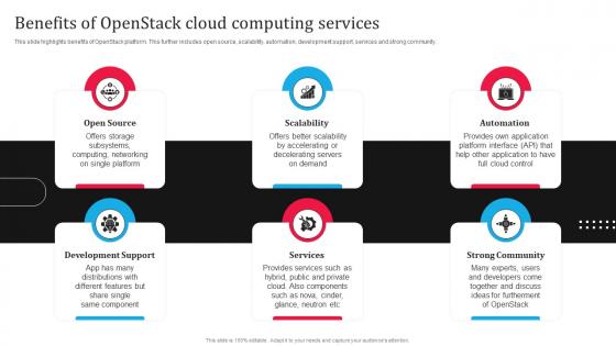 Openstack Saas Cloud Platform Benefits Of Openstack Cloud Computing Services CL SS
