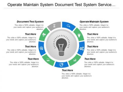 Operate maintain system document test system service support