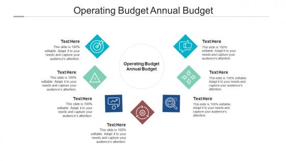 Operating budget annual budget ppt powerpoint presentation file guide cpb
