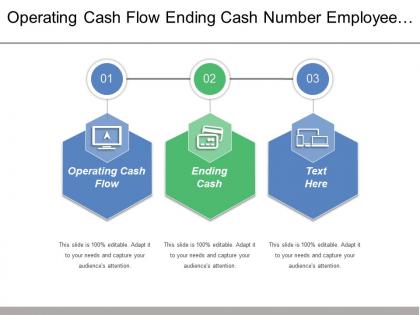 Operating cash flow ending cash number employee suggestions