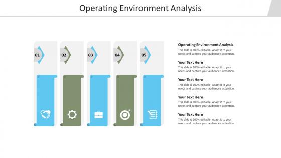 Operating environment analysis ppt powerpoint presentation ideas example cpb