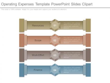 Operating expenses template powerpoint slides clipart