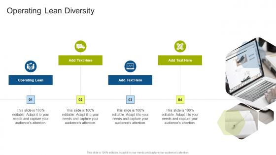 Operating Lean Diversity In Powerpoint And Google Slides Cpb