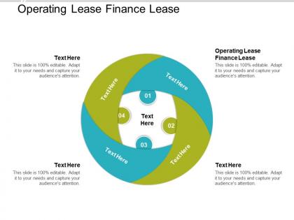 Operating lease finance lease ppt powerpoint presentation gallery infographics cpb