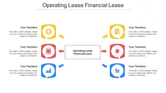 Operating Lease Financial Lease Ppt Powerpoint Presentation Ideas Background Images Cpb