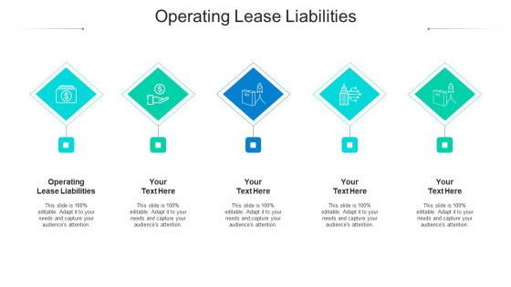 Operating lease liabilities ppt powerpoint presentation slides visuals cpb