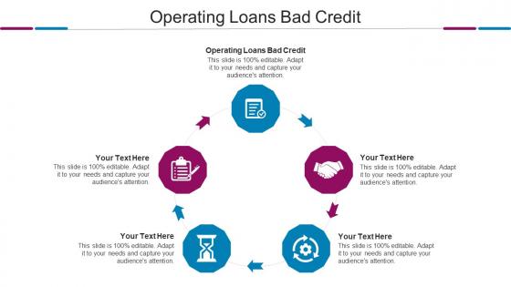 Operating Loans Bad Credit Ppt Powerpoint Presentation Ideas Layouts Cpb