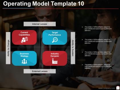 Operating Model Template - SlideTeam