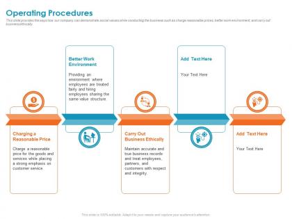 Operating procedures and treat ppt powerpoint presentation layouts guide