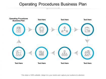 Operating procedures business plan ppt powerpoint presentation gallery themes cpb