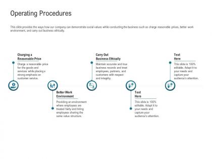 Operating procedures carry out ppt powerpoint presentation show backgrounds