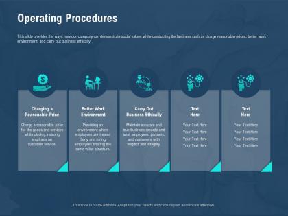 Operating procedures integrity m2589 ppt powerpoint presentation gallery graphics