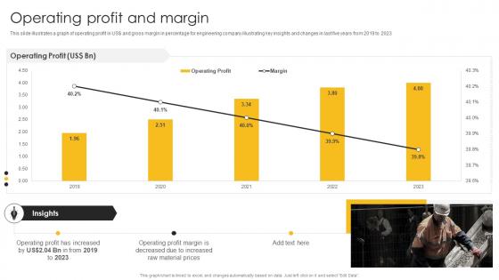 Operating Profit And Margin Engineering Company Financial Summary Report