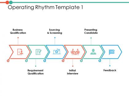 Operating rhythm ppt powerpoint presentation file background images