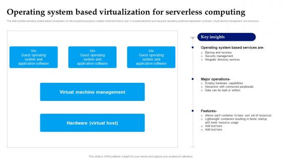 Operating System Based Virtualization For Serverless Computing