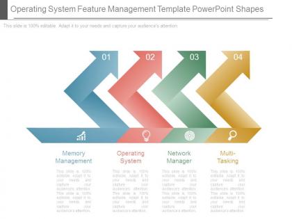 Operating system feature management template powerpoint shapes