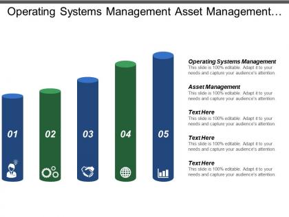 Operating systems management asset management marketing strategy research