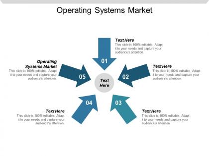 Operating systems market ppt powerpoint presentation icon background images cpb