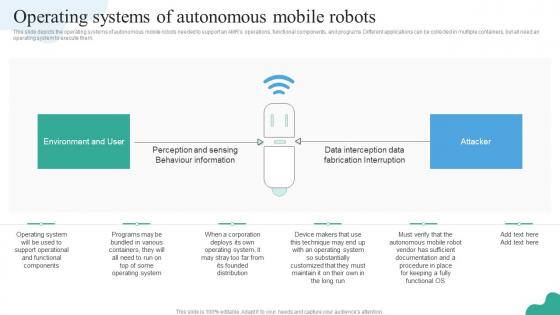 Operating Systems Of Autonomous Mobile Robots Autonomous Mobile Robots It