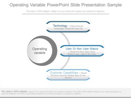 Operating variable powerpoint slide presentation sample
