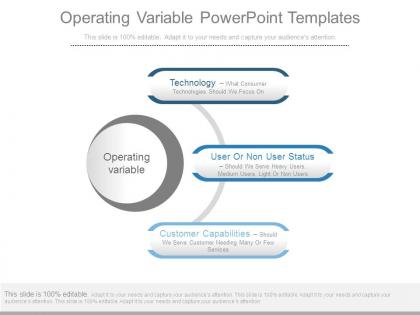 Operating variable powerpoint templates