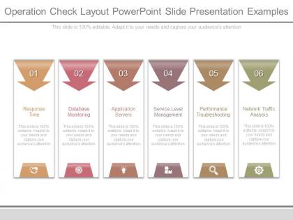 Operation check layout powerpoint slide presentation examples