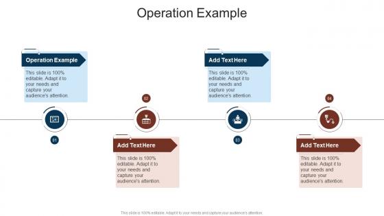 Operation Example In Powerpoint And Google Slides Cpb