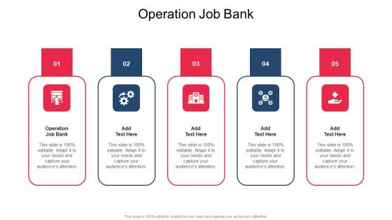 Operation Job Bank In Powerpoint And Google Slides Cpb