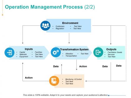 Operation management process environment transformation system ppt powerpoint presentation summary